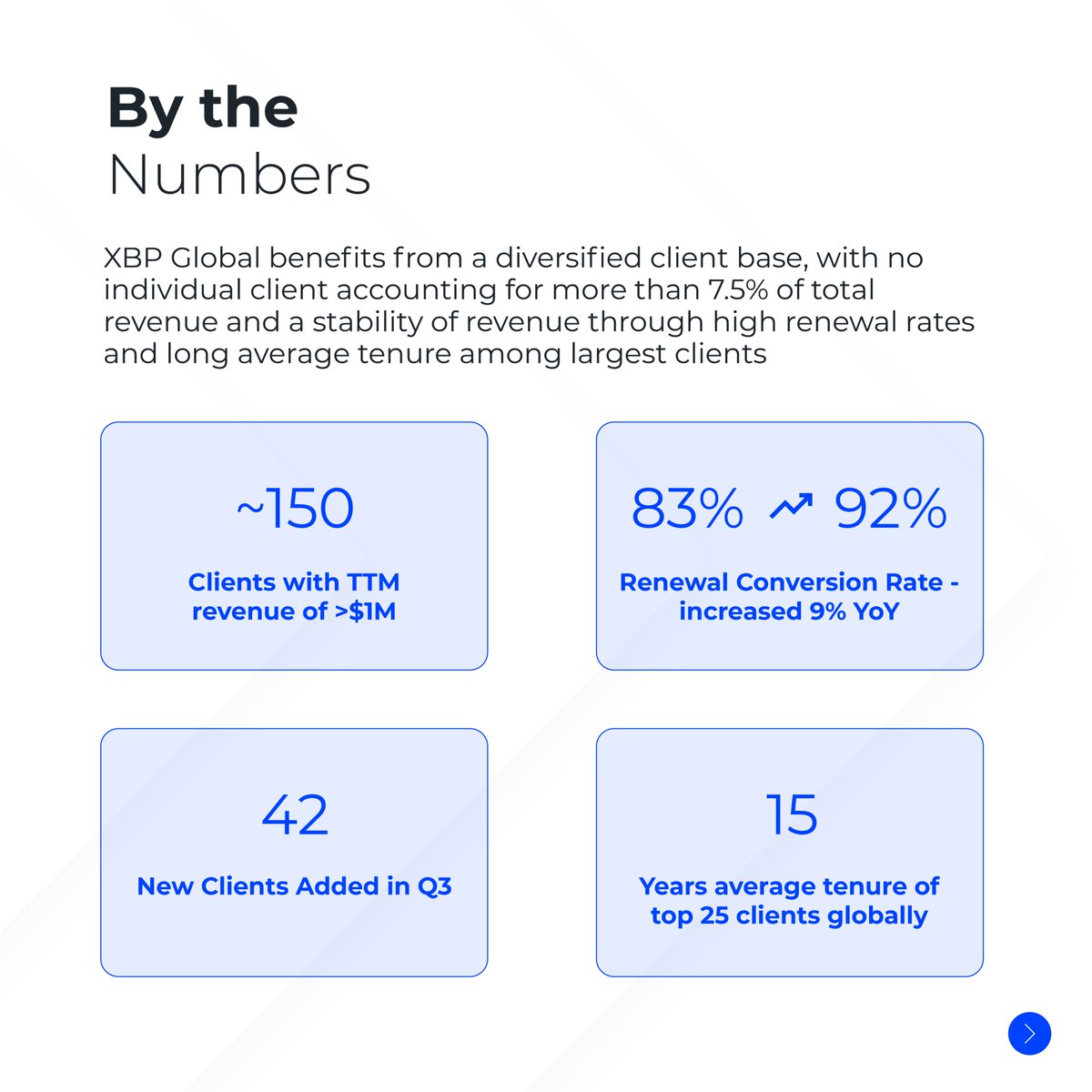 XBPGlobal's tweet image. XBP Global Holdings, Inc. announced its Q3 2025 results. The company reported combined pro forma revenue of $220.4 million, stronger year-over-year margins, and pro forma adjusted EBITDA of $24.7 million. 

📷 tinyurl.com/bdbvneap

#XBPGlobal #HyperAutomation #AI