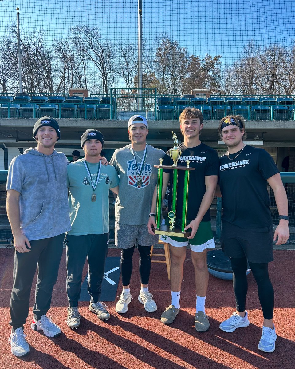 Wright State Baseball tweet media