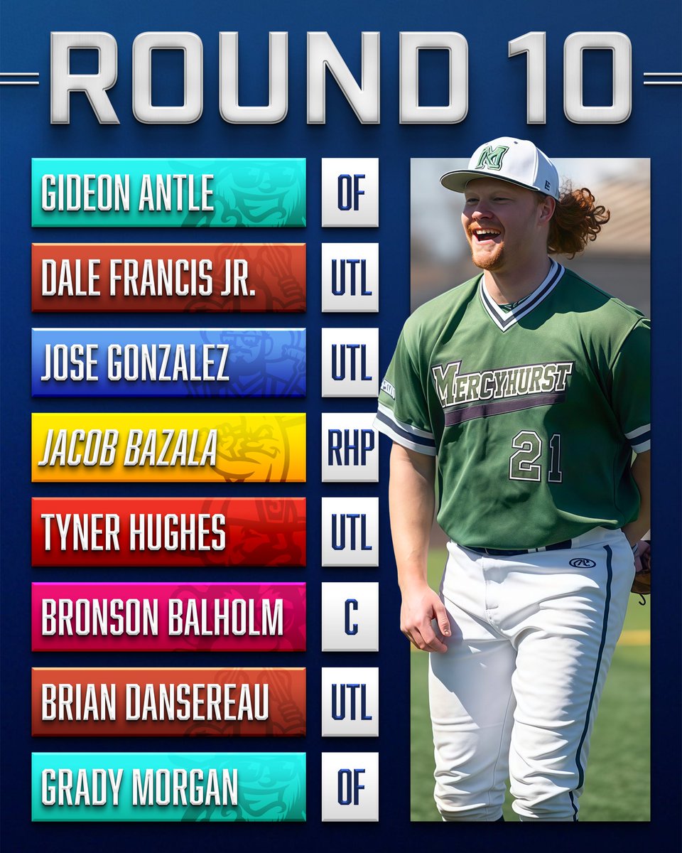 🚨 ROUND 10 🚨

Rosters are filling up! The 10th round brings some versatility and a whole lot of entertainment. The last round is up next, who will get their name called?