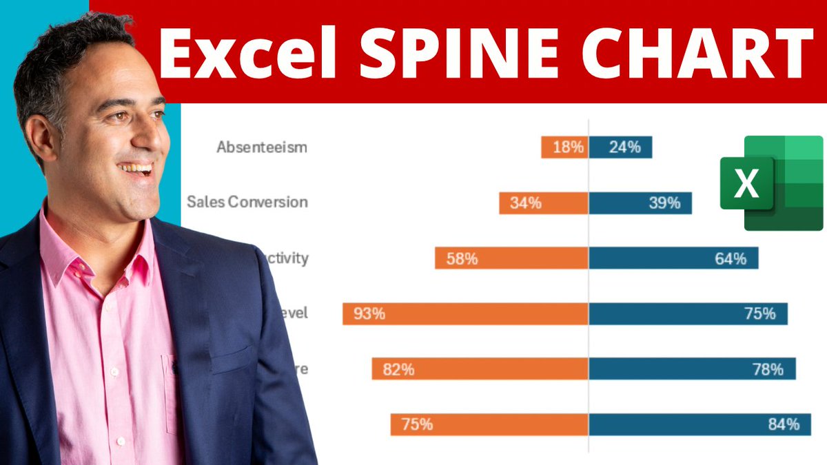 myexcelonline's tweet image. How to Visualize Trends with Excel Spine Charts

Read our Free Step-By-Step Blog tutorial which has a downloadable practice workbook and video. Click the link below  👇👇👇
myexcelonline.com/blog/excel-spi…