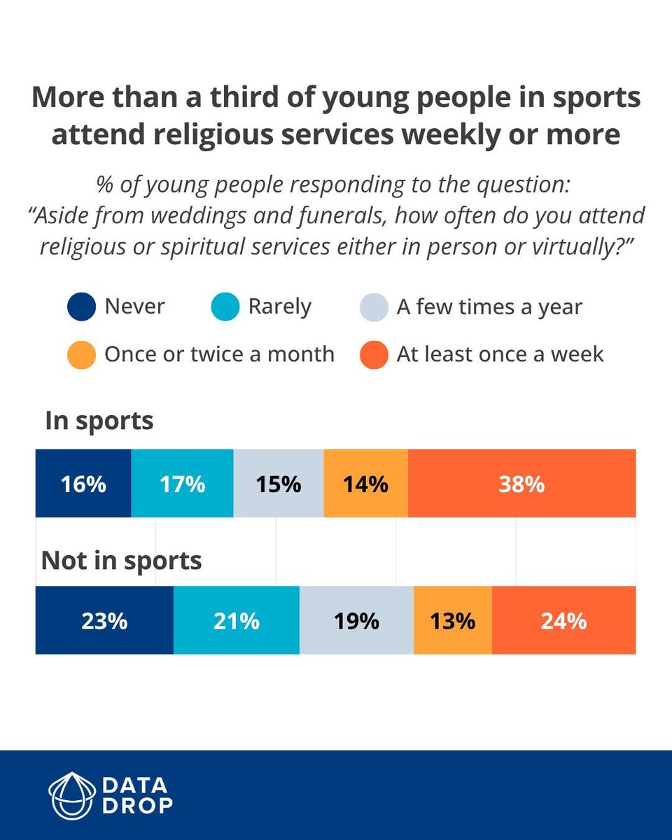Springtide Research Institute tweet media