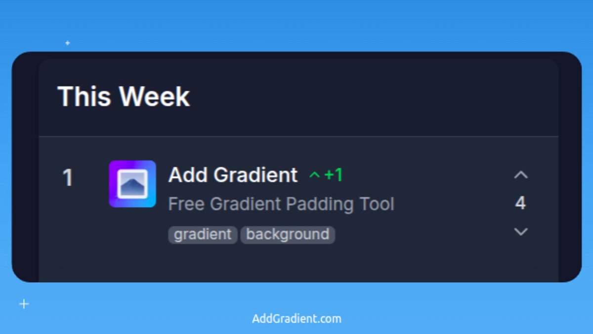 ionutlogs's tweet photo. I got 1st place for @AddGradient this week on @viberank ! https://t.co/kqBz1PNPRx
