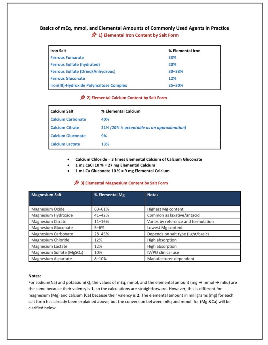 التحويل بين mmol و mEq في البراكتس 🔄💊و كيف نحسب بطريقة سريعة !

في الممارسة اليومية نحتاج نحسب جرعات الإلكتروليت مثل المغنيسيوم، الكالسيوم، البوتاسيوم، وغيرها. وبما أن كثير من حساباتها يعتمد على فهم التحويل بين mmol و mEq، و mg ، من المهم نعرف الأساسيات اللي نستخدمها فعلاً