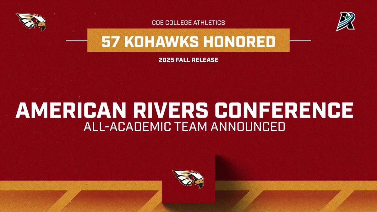 Coe Athletics tweet media