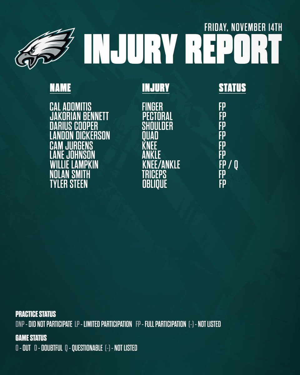 Philadelphia Eagles tweet media