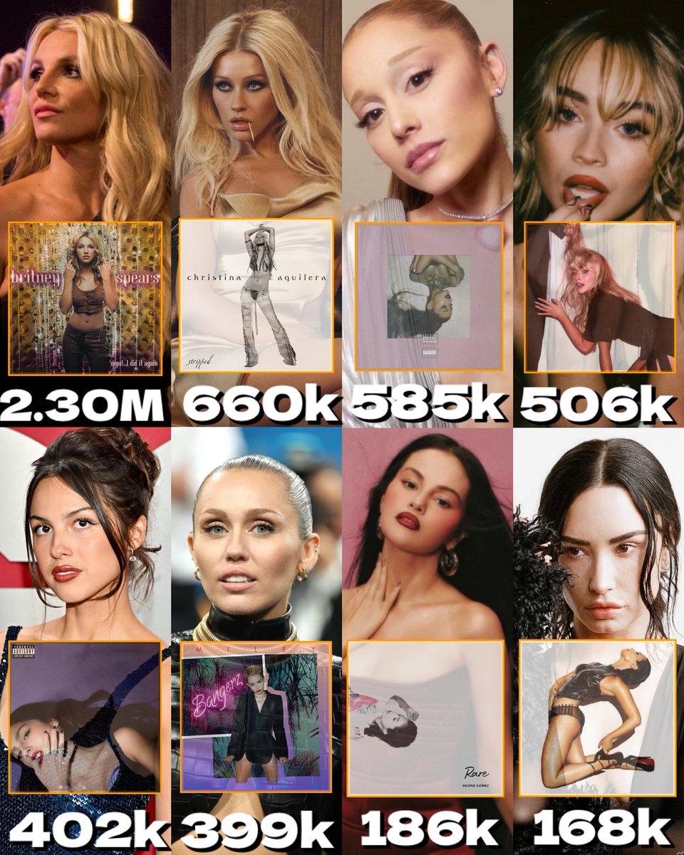 Each female ex-act’s highest global first week album sales