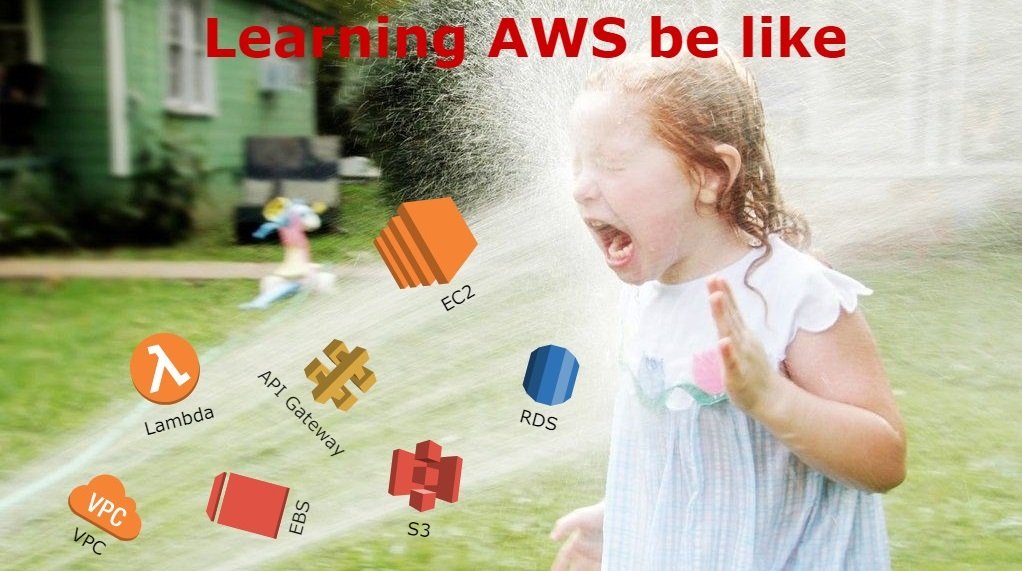 HarshDubey10238's tweet image. I always thought learning AWS and hosting a website would be super complicated…
But once I actually tried it, it turned out to be much simpler than I expected.
Sometimes the fear is bigger than the task. ☁️🚀
#AWS #CloudComputing #LearnInPublic