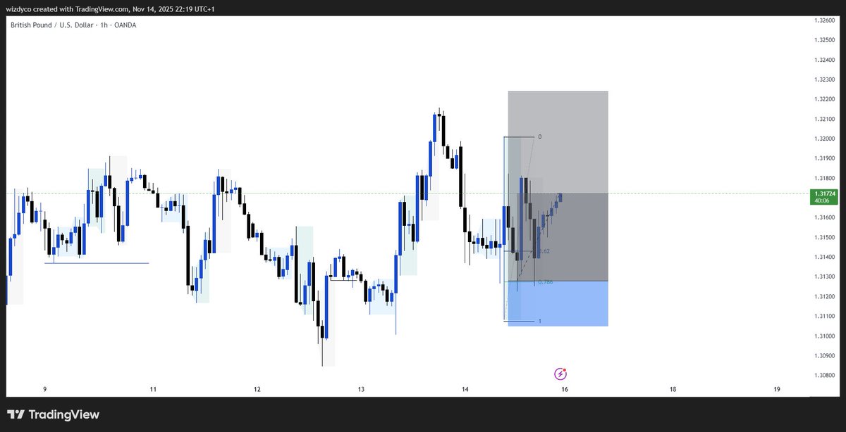 ωιmας tweet media