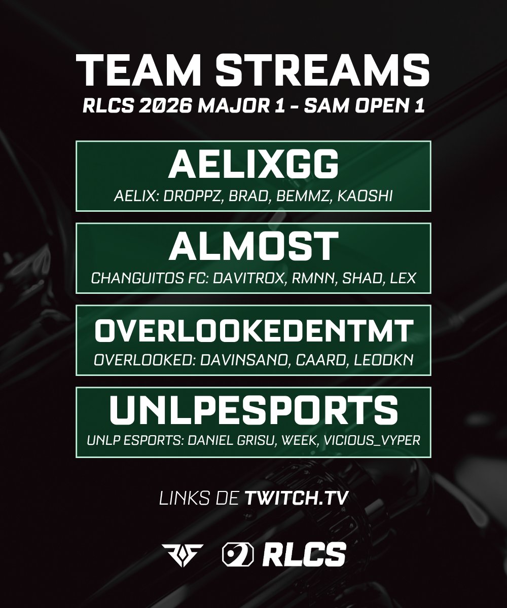 Rocket Street 🚀 tweet media