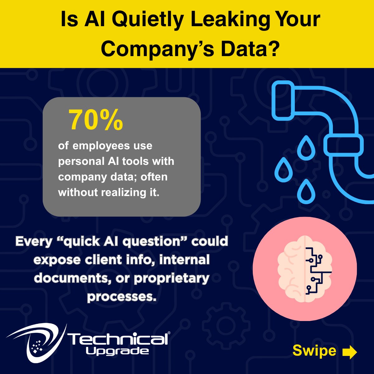 TechUpgrade's tweet image. AI is powerful, but it can quietly leak company data in ways many organizations miss. Personal AI accounts, unapproved tools, and simple uploads can expose sensitive info.

See the key risks every business should know.

#TechnicalUpgrade #CyberSecurity #AI #DataSecurity #ShadowIT