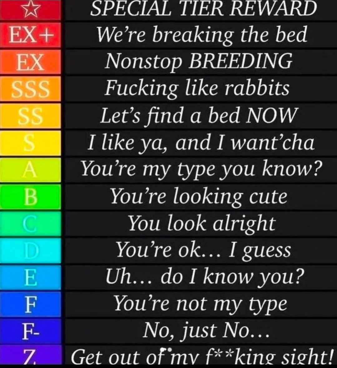 ♡+↻±pic= Rating

EX and above, meet me in the DMs