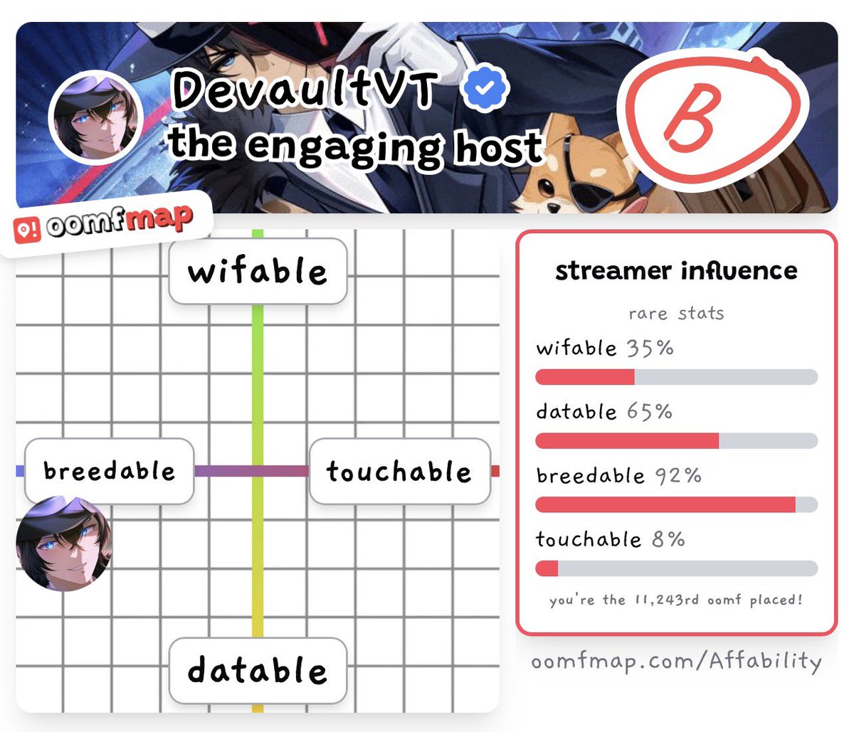 DevaultVT's tweet image. ….what do I even say at this point?