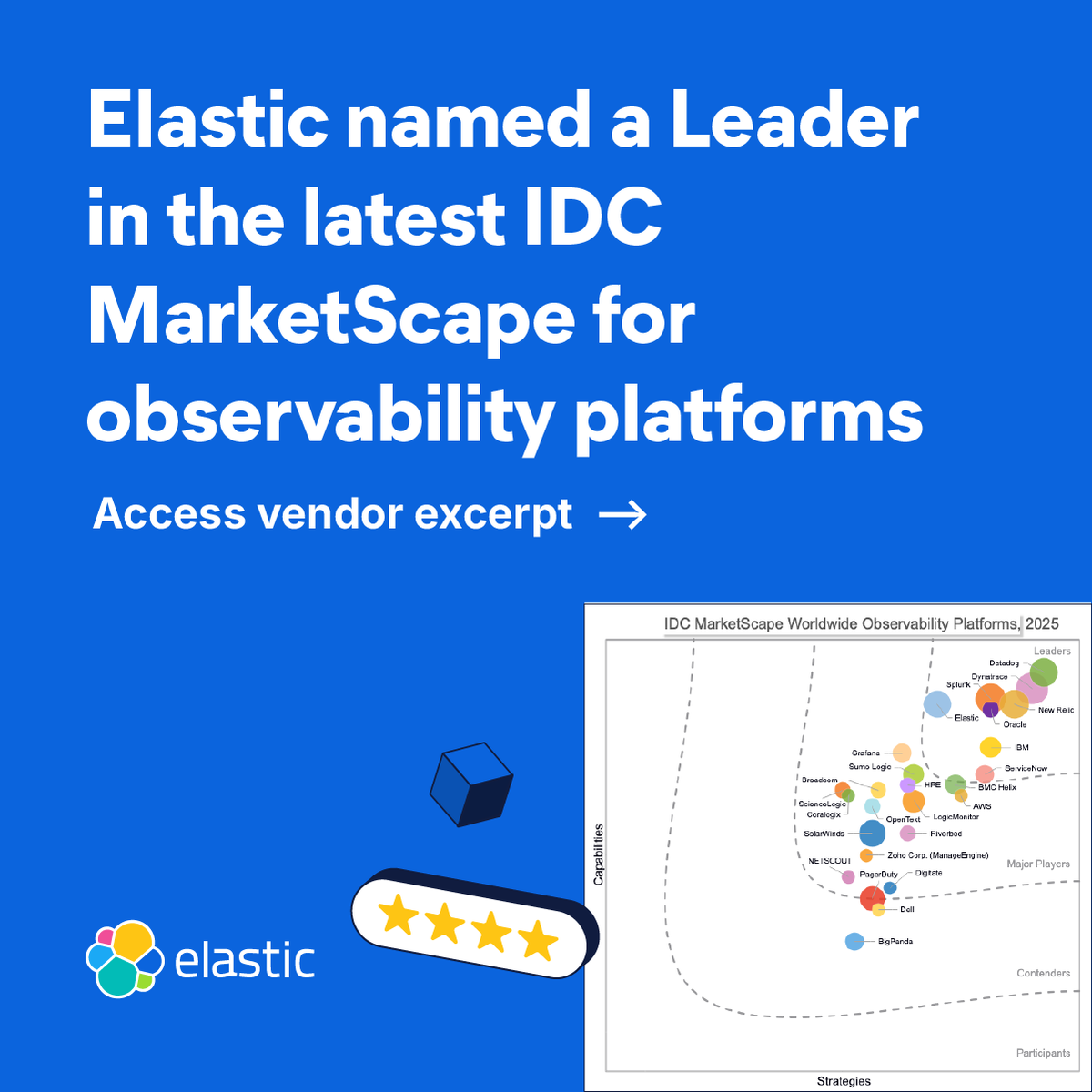 elastic's tweet image. Elastic has been named a Leader in the @IDC MarketScape: Worldwide Observability Platforms 2025🎉

Discover how we are helping teams shift from reactive troubleshooting to proactive, intelligent operations that keep digital experiences fast, reliable, and resilient:…