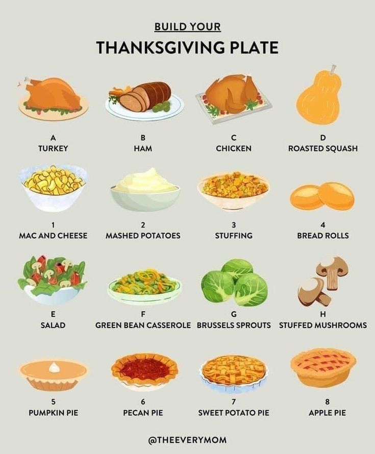 Slidecube99's tweet image. Build your Thanksgiving plate!
I’ll judge you… lovingly. 😌🍽🦃
What’s the first thing you serve yourself?