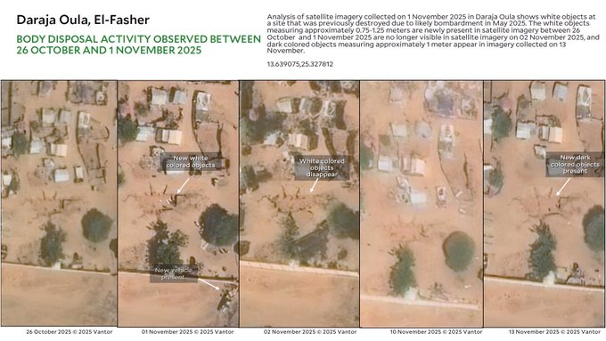 Yale University Observatory <a href="/HRL_YaleSPH/">Humanitarian Research Lab (HRL) at YSPH</a> identified four new sites used by the UAE 🇦🇪 backed Rapid Support Forces to bury bodies in Sudan's 🇸🇩 El Fasher 
x.com/HRL_YaleSPH/st…
files-profile.medicine.yale.edu/documents/e657…
