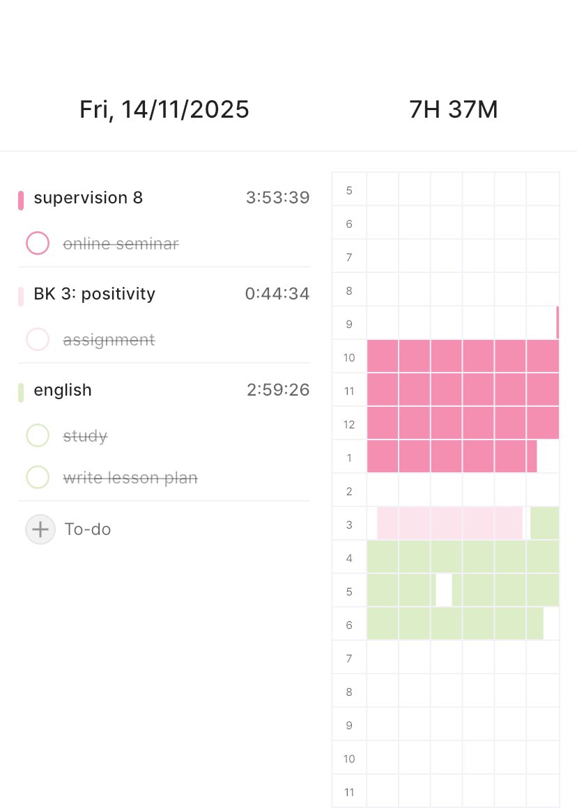 aprilsdiaries's tweet image. — 14.11.2025

I didn’t get as much done as I planned to today, but it was still a productive friday 👩🏻‍💻

✅ online seminar 
✅ study didactics of teaching english
✅ plan monday’s &amp;amp; wednesday’s lesson 

wanted to revise japanese but… 🫣

#studylog #studytwt #studyspo #공부인증