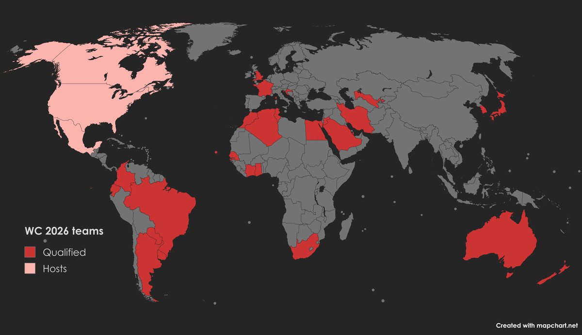 fmeetsdata's tweet image. ✅ CONFIRMED

🇭🇷 Croatia qualifies for their 7th 🌎 World Cup in 8 qualifying campaigns!

They won 🥈🥉 in last two World Cups. Can the medal streak continue?

1⃣ 🇺🇸 United States
2⃣ 🇲🇽 Mexico
3⃣ 🇨🇦 Canada
4⃣ 🇯🇵 Japan
5⃣ 🇳🇿 New Zealand
6⃣ 🇮🇷 Iran
7⃣ 🇦🇷 Argentina
8⃣ 🇺🇿 Uzbekistan…