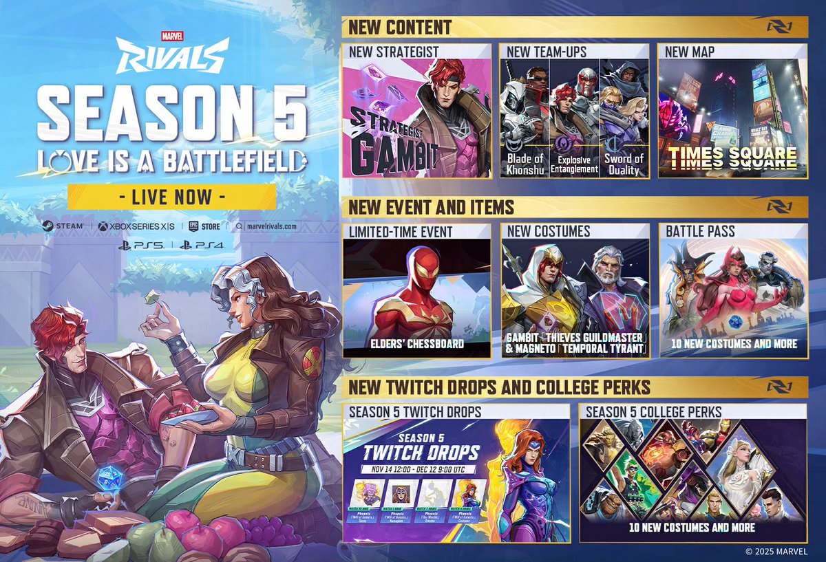 AlphaVi28's tweet image. Marvel Rivals Season 5 is here! 🔥

Live twitch.tv/alpha_vi28 

Gambit is finally in game! 
Placement matches finally ?!?👀
Assassins creed skin for gambit 🔥

#marvelrivalsdaredevil 
#marvelrivals