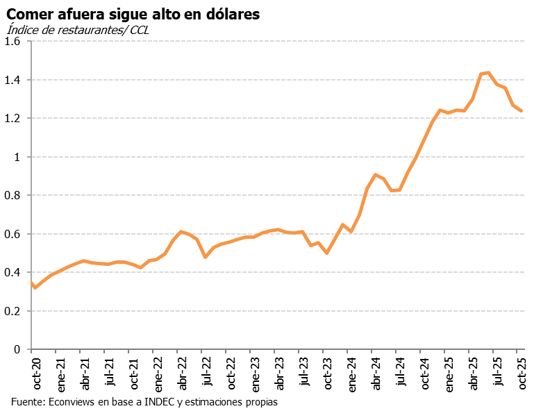 Leila García Kerman tweet media