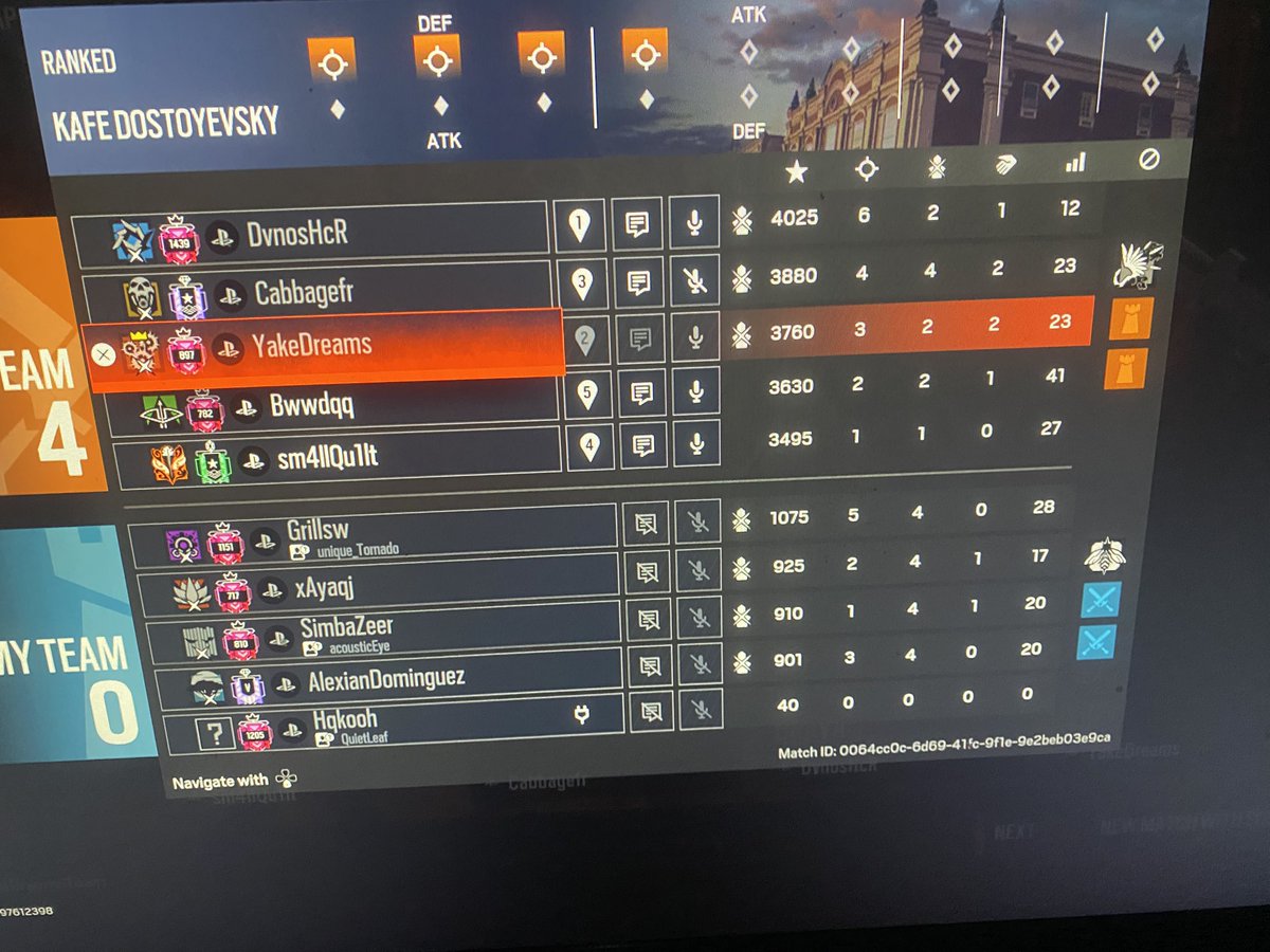 hqkooh and grills in the same squad . 2 memes in the same team i love it