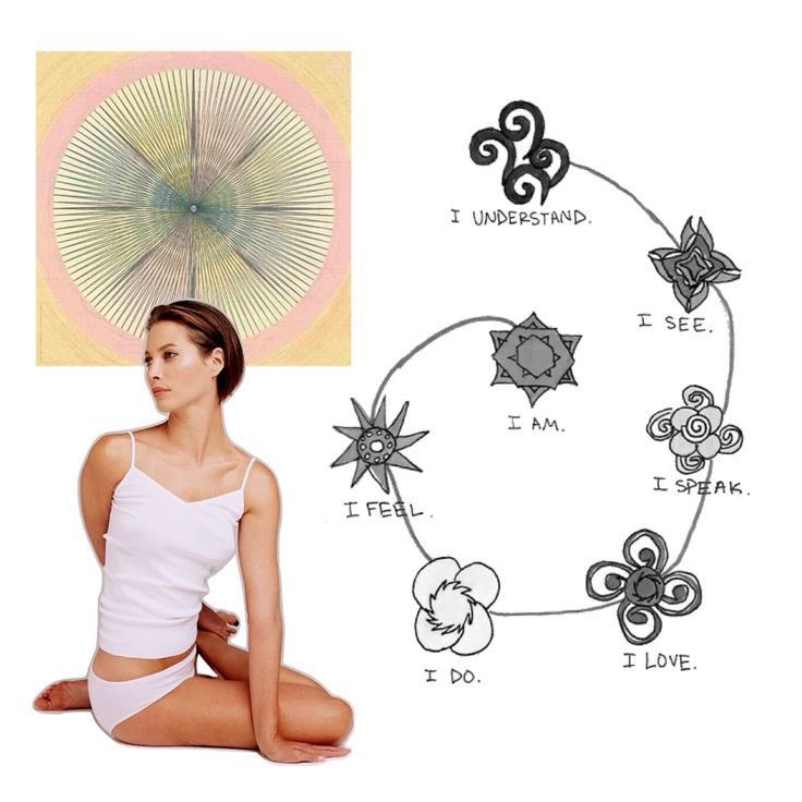 nevilluv's tweet image. ⊹   métodos que utilizo;
a thread for loatwt. ♡
 ⎯⎯  #loatwt #lds