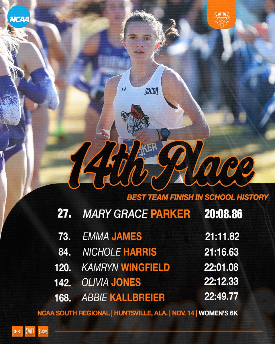 MercerXCTF tweet media