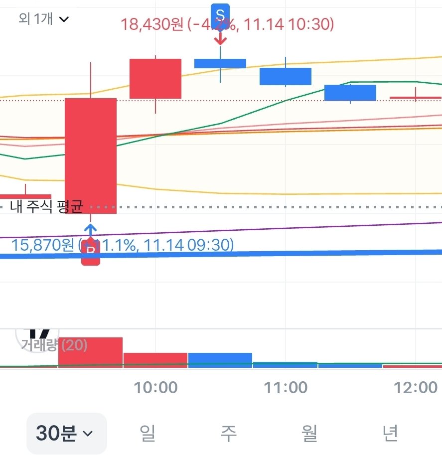 numocoinミ☆𝒏𝒖𝒎𝒐𝒓𝒐.𝒊𝒐☆彡비트코인 볼린저밴드.rht