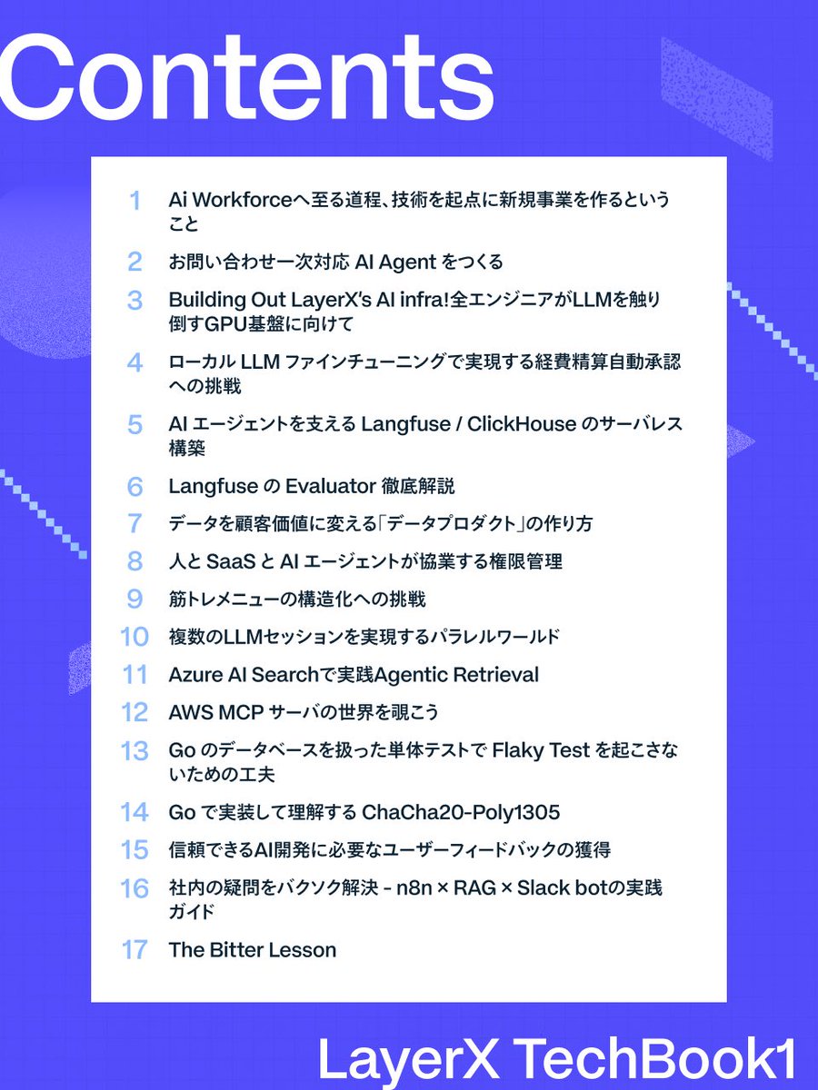 pon / Hiromu Nakamura tweet media