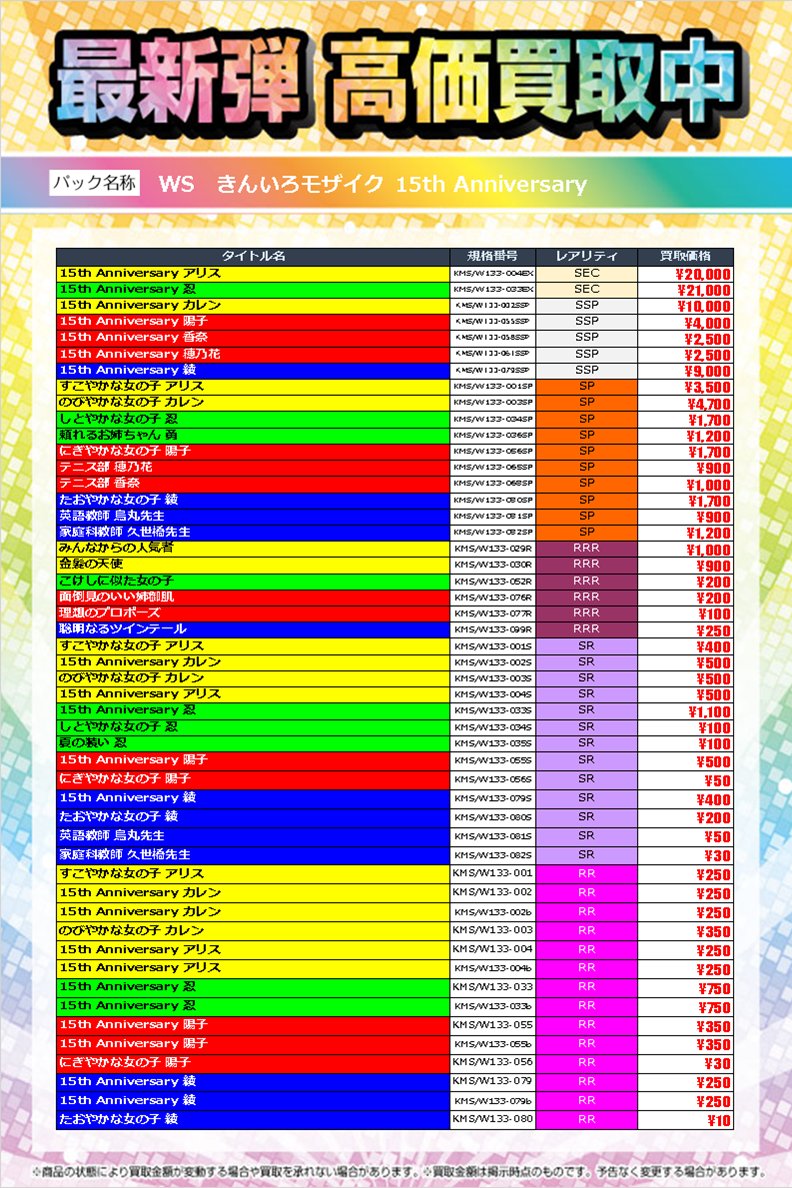 ⭐トレカキャピタル　エディオン西宮店⭐

最新弾‼ヴァイスシュヴァルツ 
「きんいろモザイク　15th　Annversary」

最新の買取り価格です❤️🔥
皆様のお持ち込みをお待ちしております！

＃トレカキャピタル　＃トレカ
＃ヴァイスシュヴァルツ　＃ヴァイス