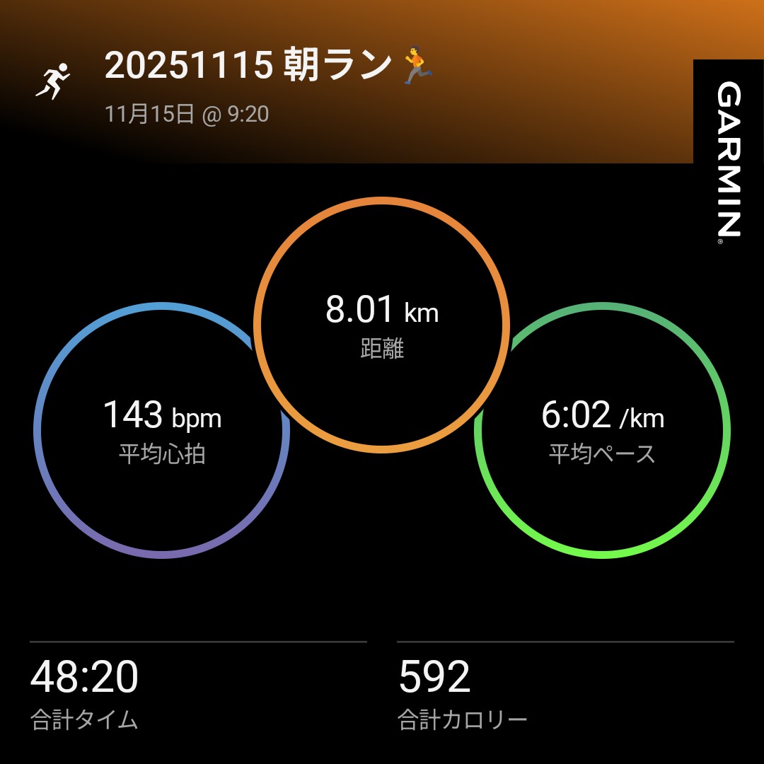 昨日の夜ランと、今日の朝ラン🏃

足の調子はだいぶ良い🦶 ✨
焦らず、慌てず、ゆっくり︎︎👍