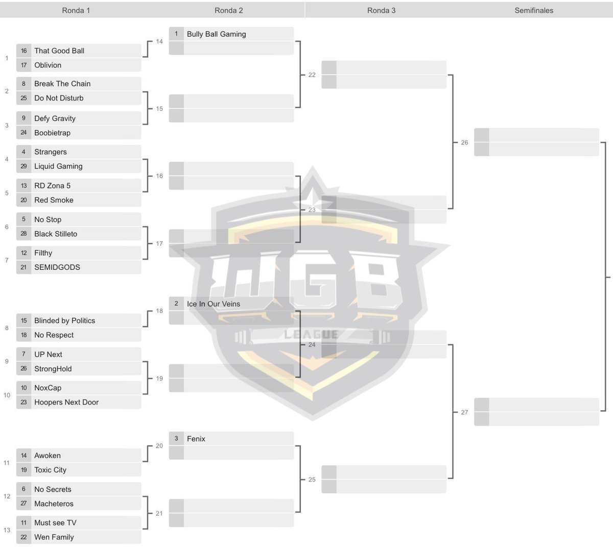 Do Not Disturb Org tweet media