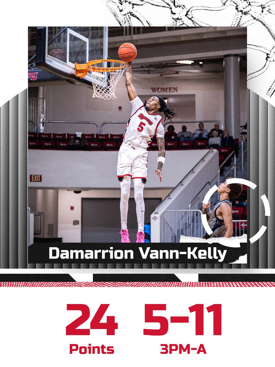 NWFRaiders_MBB's tweet image. LIGHT WORK 🔥

#SoundTheSiren