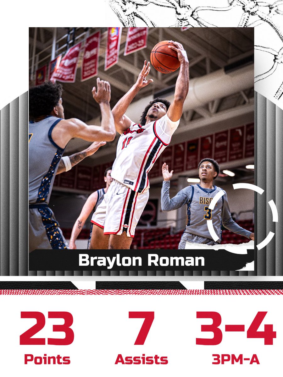 NWFRaiders_MBB's tweet image. LIGHT WORK 🔥

#SoundTheSiren