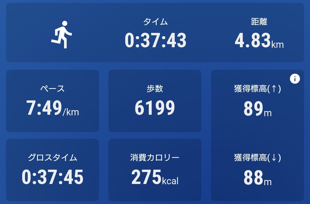 TrailrunnerTosh's tweet photo. 手賀沼エコマラソン完走から三週間。
延々と続く賑やかな応援。
関門の時計の前で写真撮っていたら、役員の人に「◯分前通過」とか声を掛けてもらったり。
楽しい大会でした。
体調はイマイチだけど、そろそろ再始動。 https://t.co/05FFBDCGlF