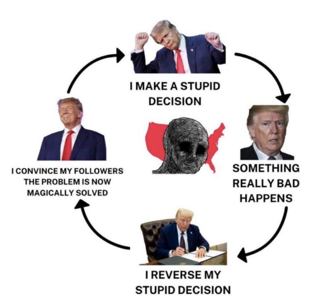 unusual_doge's tweet image. Who is stupid enough not to understand he is reversing HIS OWN tariffs ???