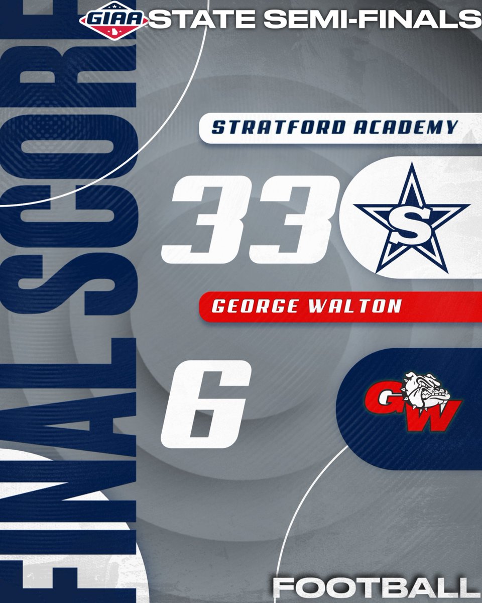 SAEagleSports's tweet photo. Stratford advances to the GIAA AAAA State Championship football game after a 33-6 win over George Walton and will take on Brookstone in the state championship game on Saturday November 22nd. 
#stratfordfootball
#fridaynightfootball
@MiddleGASports @13wmaznews @telegraphga @scorea https://t.co/xo0nQ79IFm