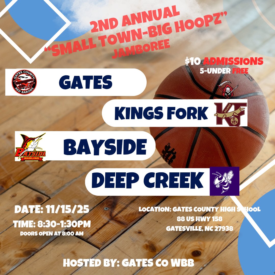 Gates Co High WBB tweet media
