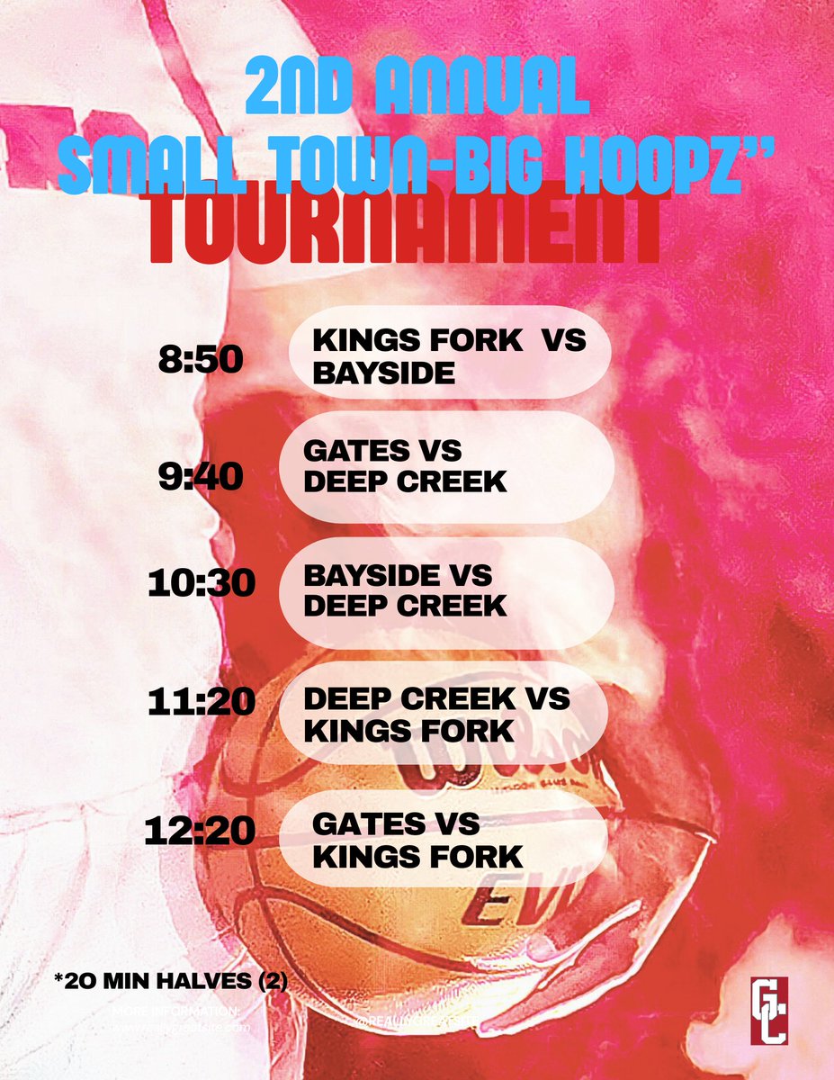Gates Co High WBB tweet media