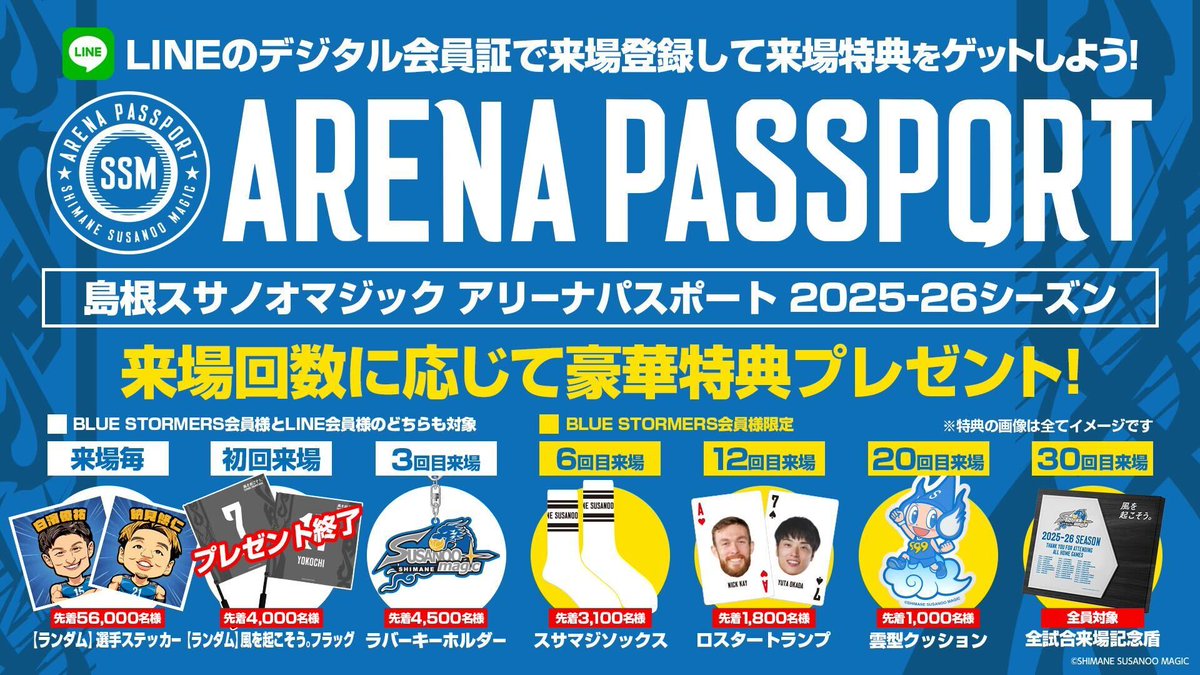 ◥◣本日はHOME6⃣試合目◢◤ そうです! アリーナパスポートを毎