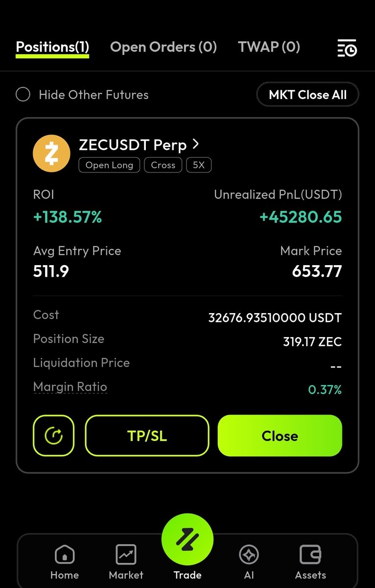 nickyrox.eth🐉 (G.O.D Legion) tweet media