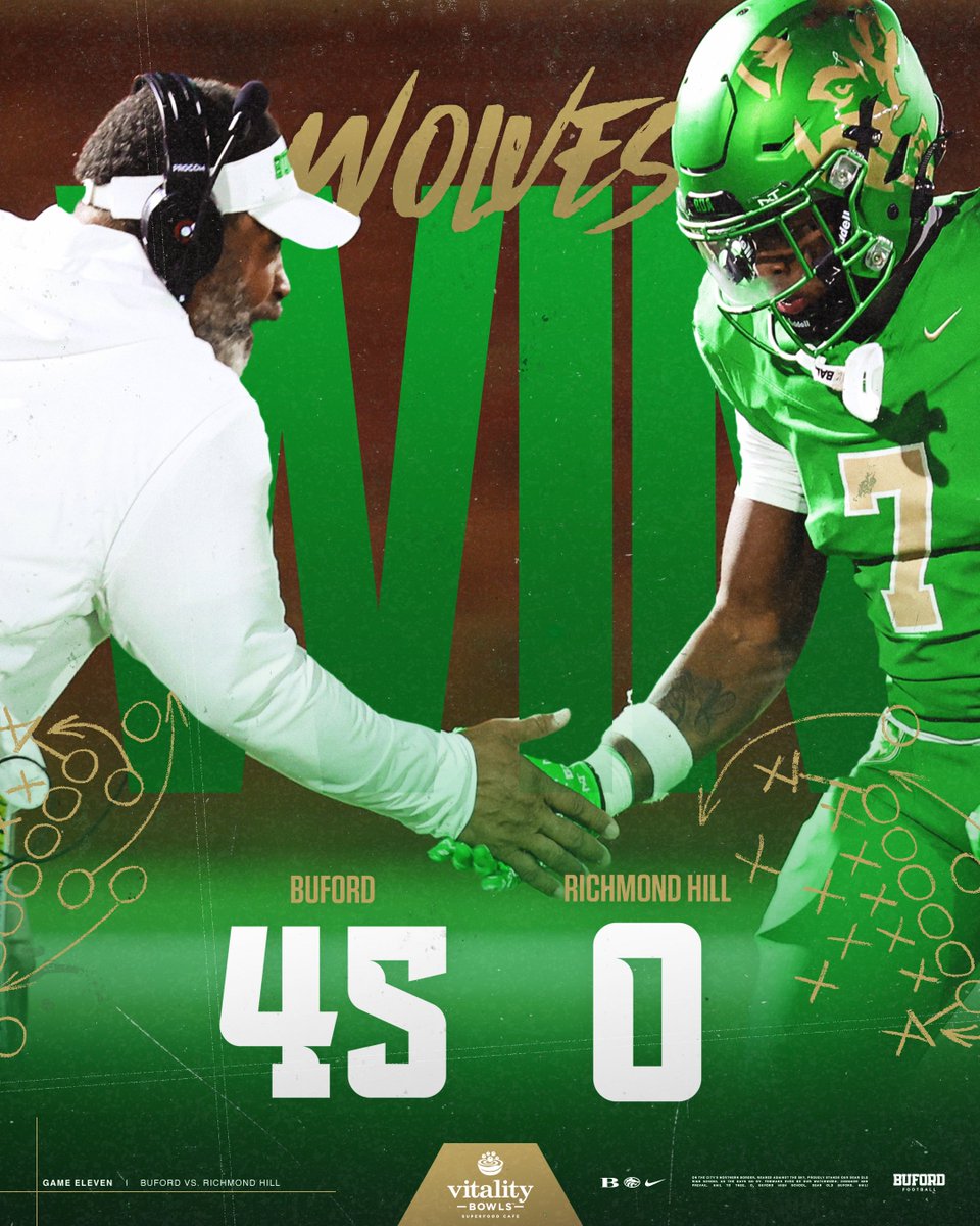 𝑾𝑶𝑳𝑽𝑬𝑺 𝑾𝑰𝑵❗️

#Gloryland | #AppEra