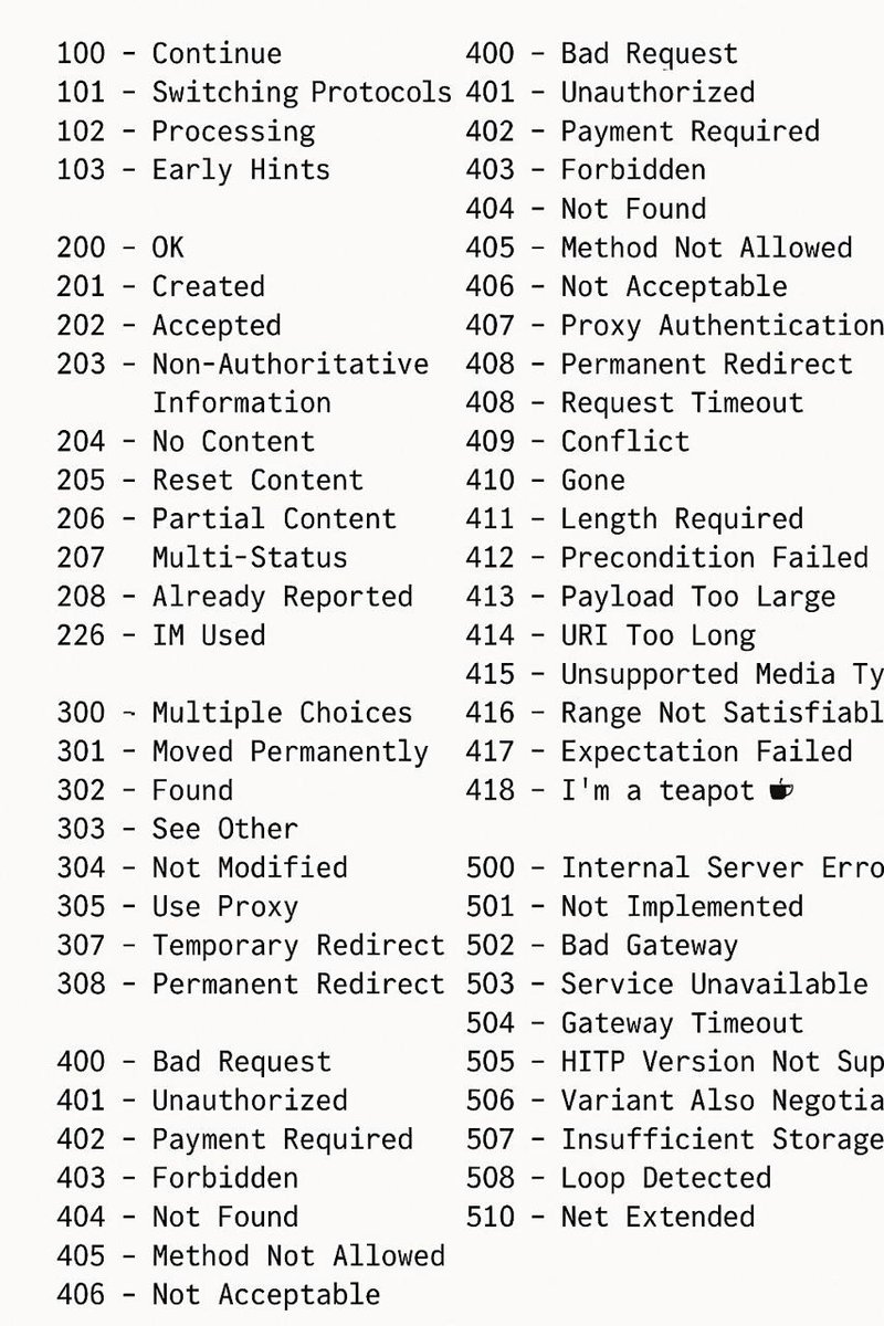 SmartLearnHub's tweet image. HTTP status codes summed up like a cheat sheet.
From simple “200 OK” to the legendary “418 I’m a teapot,” every response your server throws has a meaning.
Perfect for developers brushing up on web basics or just having fun with the classics.
#HTTP #StatusCodes