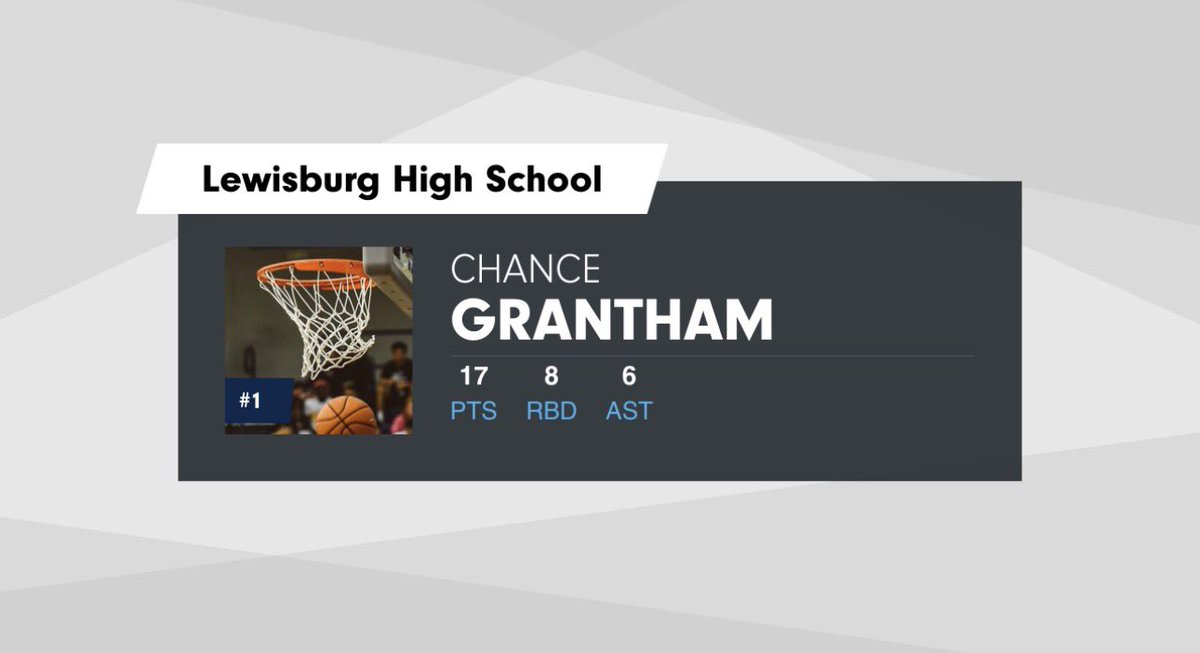 Chance Grantham tweet media