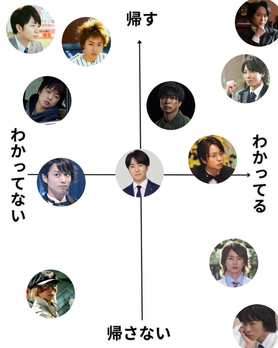 コメントくれた方にバラバラで売ります
