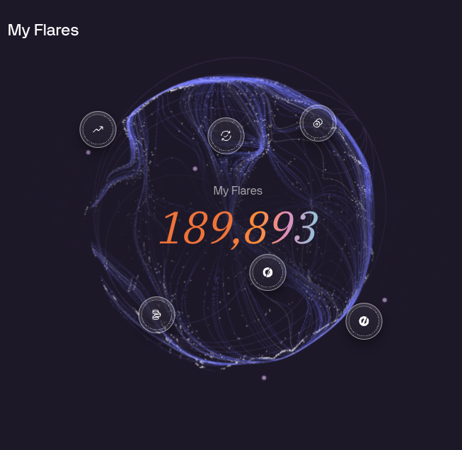 In these turbulent markets, it's better to have a substantial portion of your portfolio in stablecoins and then utilize those stablecoins to generate returns.

One of the places where I have them is <a href="/solsticefi/">Solstice</a>, and earning Flares there is the alpha.

I am not investing in those