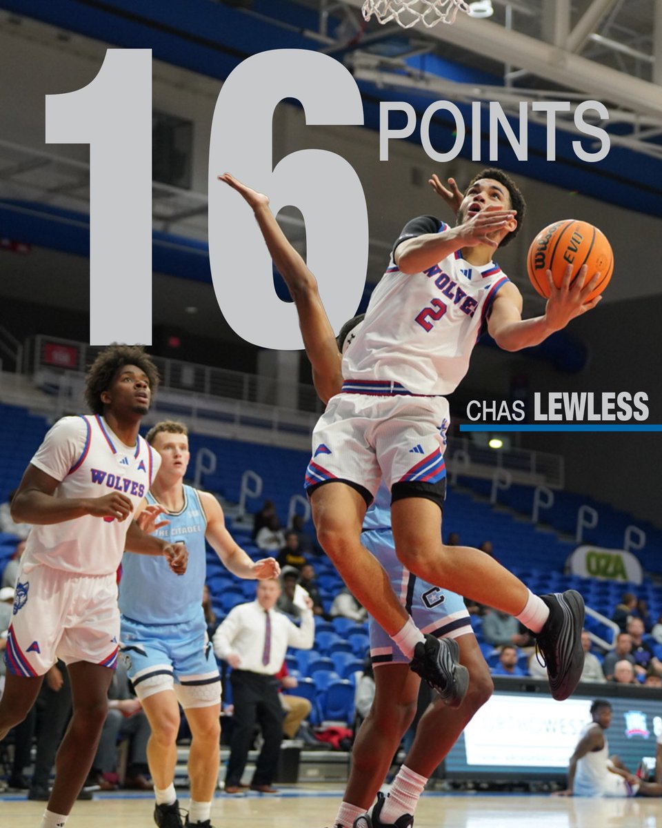 UWG Basketball 🏀 tweet media