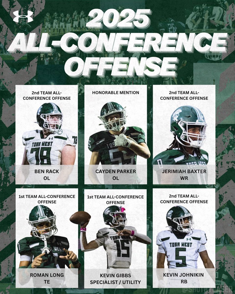 Roman Long tweet media