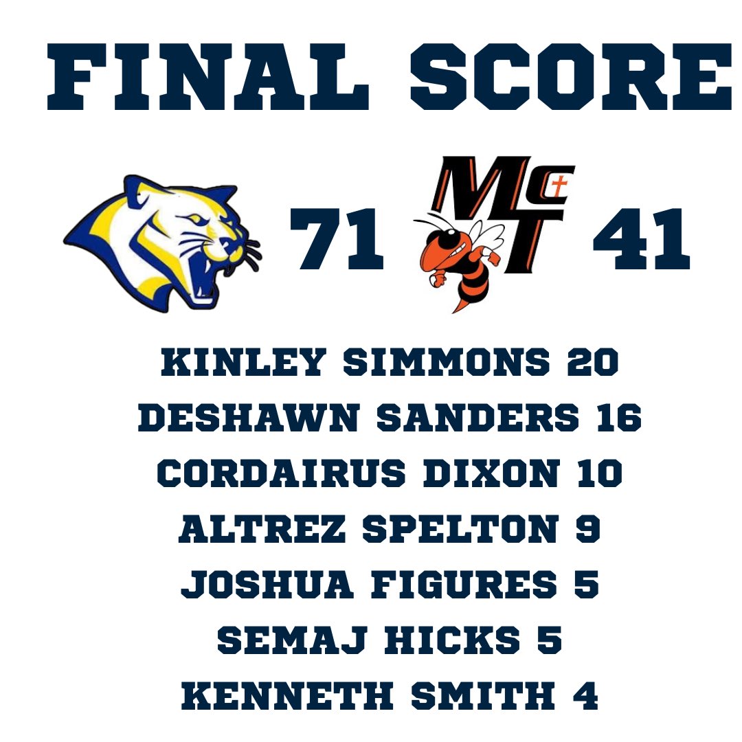 Great team win tonight against a good and well coached McGill team. The guys played amazing on both ends. <a href="/goatkinly3/">@KinleySimmons</a> <a href="/_D1nuk/">Cordairus Dixon</a> <a href="/Deshawnsan39001/">Deshawn sanders</a> <a href="/PrepHoopsAL/">Prep Hoops Alabama</a> <a href="/iballradio/">iBall Radio</a> <a href="/BenThomasPreps/">Ben Thomas</a> <a href="/HoopSeenAL/">HoopSeen Alabama</a>