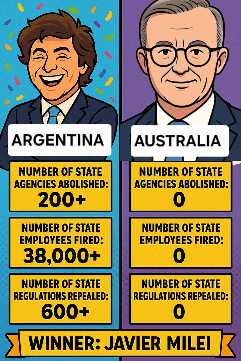 BIG GOVERNMENT DEBATE: 
Where do YOU stand? 

The BIGGER the better? 

OR

Smaller &amp; less intrusive?

Do you prefer freedom or free stuff?

Leave your thoughts in the comments!