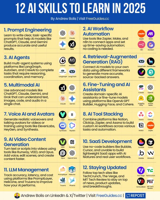 12 AI Skills to Learn in 2025 🤖📘

Want to stay ahead in AI?
Here are the 12 must-learn skills to master this year — from Prompt Engineering to AI Workflow Automation 🚀

Also I’ve compiled 1000+ Materials — including AI Tools, LLMs, RAG, Prompt Engineering &amp; Automation Guides